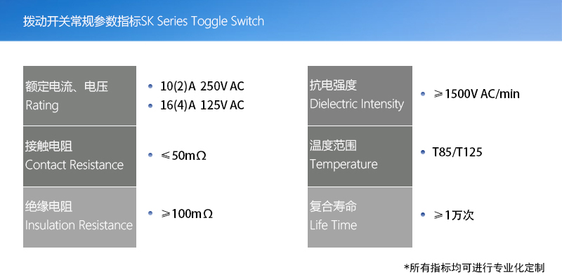 產(chǎn)品指標(biāo)(撥動(dòng)開關(guān)版本)005