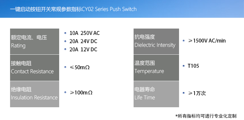 產(chǎn)品指標(biāo)(一鍵啟動按鈕開關(guān)版本)001