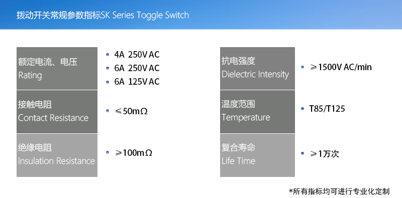 產(chǎn)品指標(biāo)(撥動開關(guān)版本)004