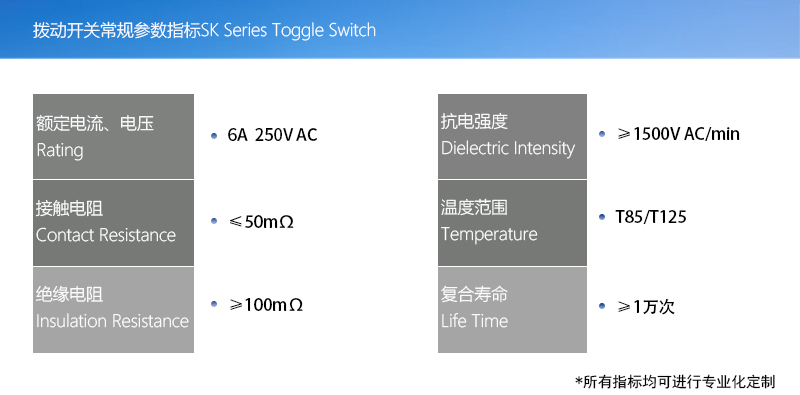 產(chǎn)品指標(biāo)(撥動(dòng)開(kāi)關(guān)版本)